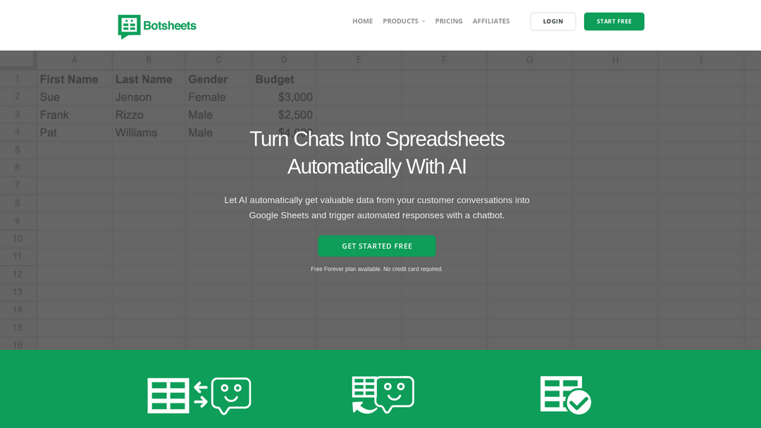 botsheets.com