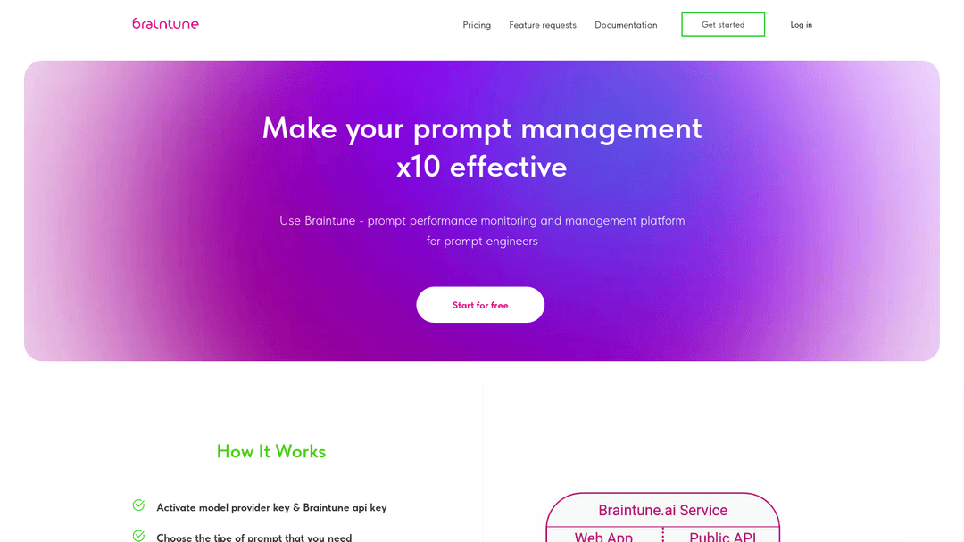 braintune.ai