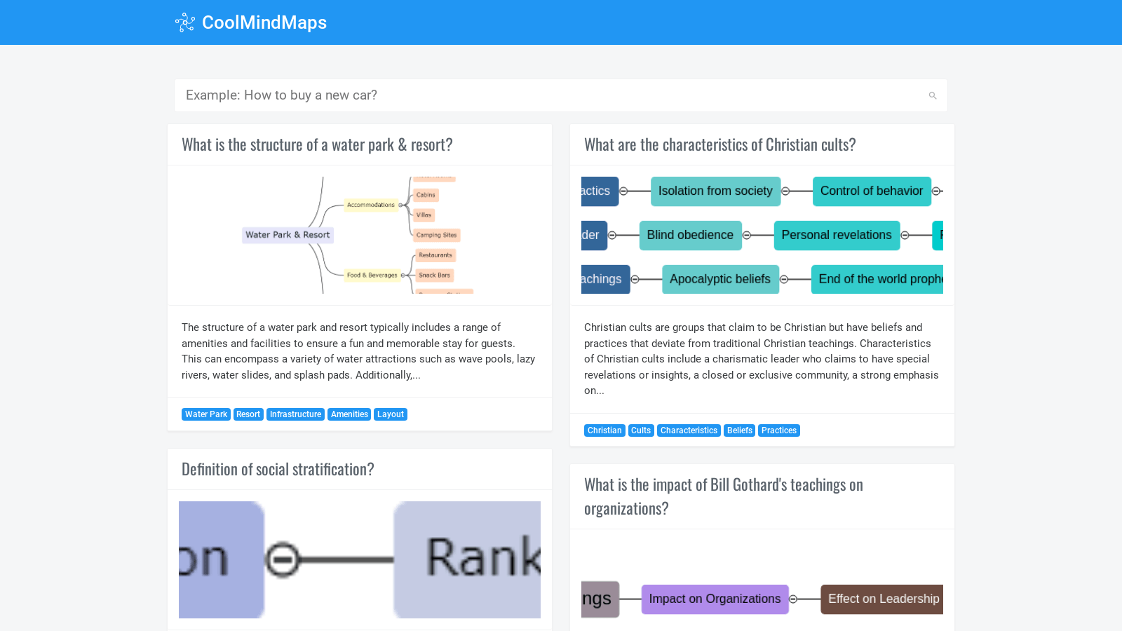 coolmindmaps.com