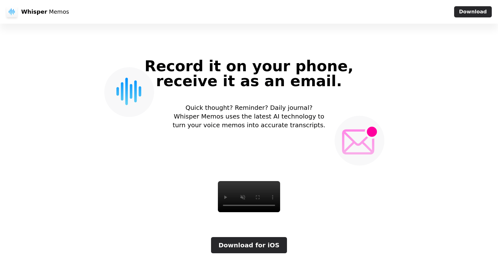 whispermemos.com